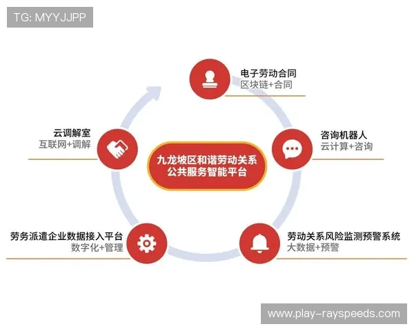 多平台联动成为发展主流，打破内容与技术壁垒